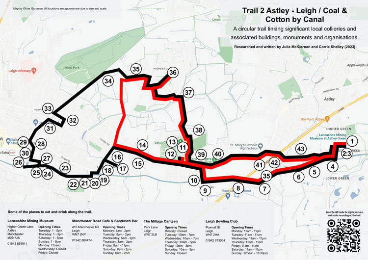 Trail 2: Astley - Leigh / Coal & Cotton by Canal